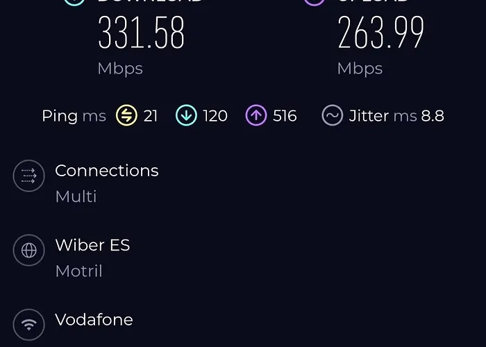 The Harmony Luxe Center With Seasonal Pool Free Wifi And Netflix By Namaste Elite Apartment Torremolinos